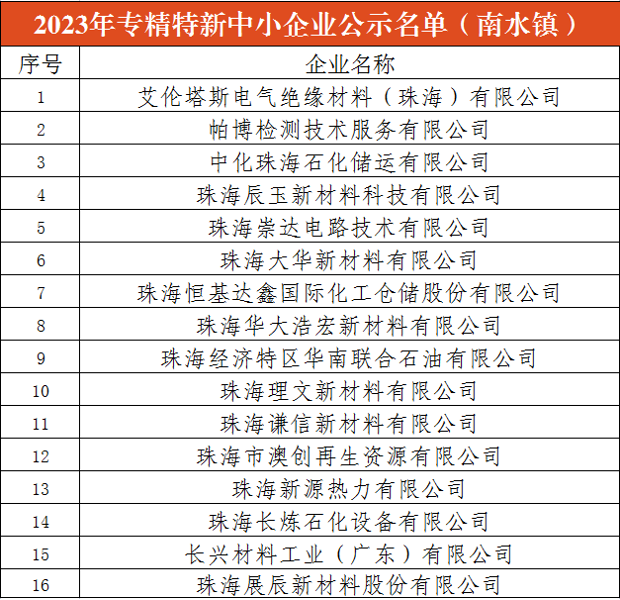 微信图片_20231226170507.png