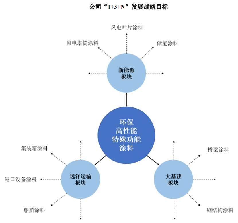 1699346673502537.png 微信图片_20231107163645.png