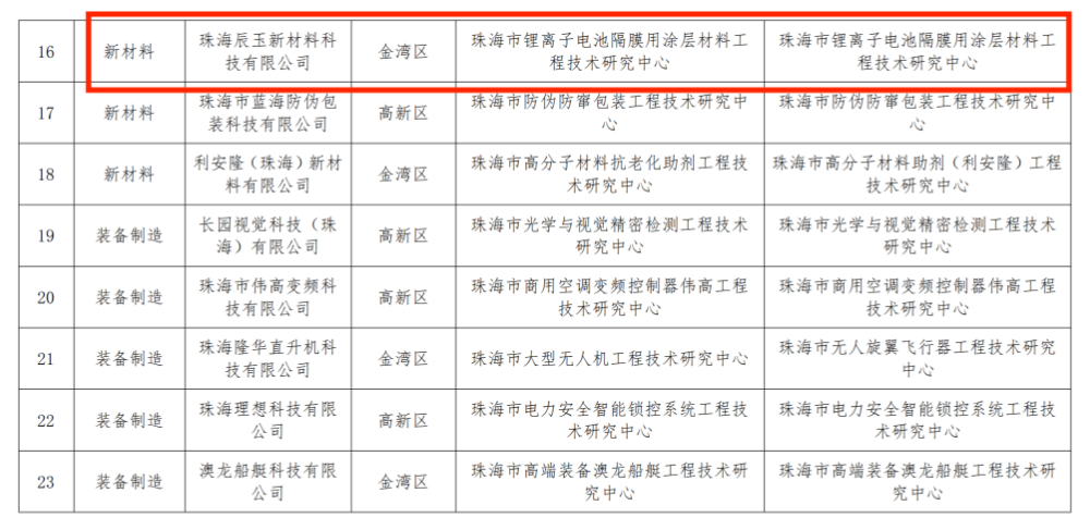 微信图片_20240508183757.png